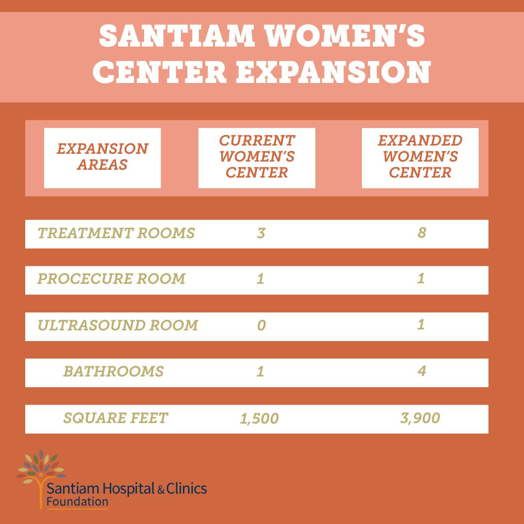 Santiam Hospital Entrance Exterior